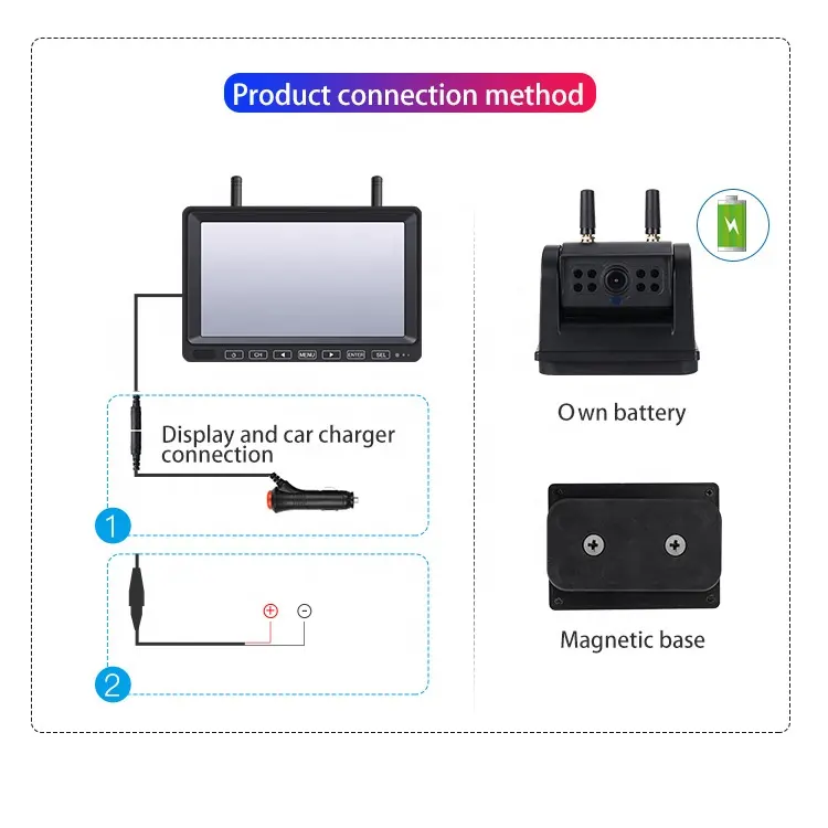 Bluetooth güvenlik kamerası kablosuz mıknatıs güvenlik kamera manyetik kablosuz römork kamera