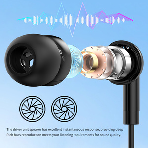 Hot Selling Wired Music <strong>Earphones</strong> Original <strong>Earphone</strong> Stereo Headset with Mic - Product Image 4