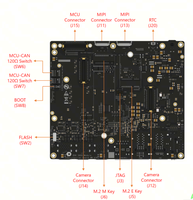 D-Robotics RDK S600 560 TOPS 64GB 工业边缘AI服务器，适用于AMR AGV VLM推理视觉计算板机器人开发套件