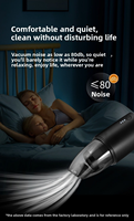 Aspirateur Cyclone Sans Fil Portable à Main avec Mini Filtre HEPA 3-4KPa 5.0KPa USB TYPE-C pour la Maison et la Voiture