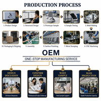 Support universel ergonomique pliable pour ordinateur portable, idéal pour le bureau – OEM, ODM, logo personnalisé, fournisseur d'usine, commandes en gros