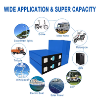 Batterie LiFePO4 3.2V 304Ah (280Ah V3 LF280K) pour stockage d'énergie, 7500 cycles, 3.2V 105Ah 310Ah 320Ah, en stock UE, sans taxes