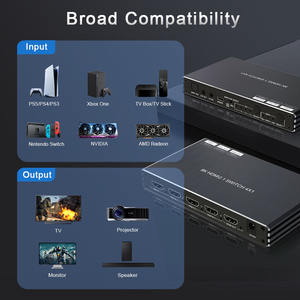 8K HDMI 2.1 Commutateur 4x1 SPDIF 4 en 1 OUT Commutateur HDMI Extracteur Audio ARC/CECE DID SETTING <span class=keywords><strong>Dolby</strong></span> Audio - Product Image 6