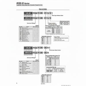 Raccords à une touche SMC Pneumatics KQ2E16-04G pièces pneumatiques - Product Image 1