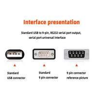 Personalización de fábrica CH340/PL2303/FTDI Chip USB a RS232 Cable serie USB a DB9 Pin COM Puerto USB a RS232 Convertidor