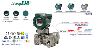 Original Yokogawa EJA115E Low Flow High Accuracy Differential Flow <b>Measurement</b> with Integral Orifice - Product Image 4