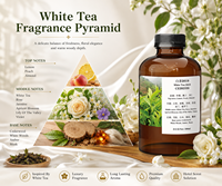Huile parfumée synthétique Crearoma, parfum laitier, inspirée des hôtels, huile essentielle pour tous les diffuseurs de parfum sans eau, 500 ml