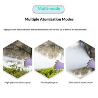 Nouveau pistolet de pulvérisation agricole pour le jardinage, pulvérisateur haute pression réglable pour les arbres fruitiers, les semis et l'arrosage