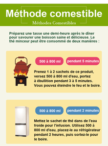 Thé minceur 14 jours, brûleur de graisse, stimulant métabolique et coupe-faim, herbes naturelles biologiques, santé - Product Image 5