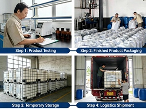Adhésif thermofusible pour revêtement de panneaux artificiels, polyuréthane à durcissement à l'humidité pour film PVC, travaux de menuiserie - Product Image 6