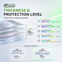 CeramiGuard Pro Luxury Film de Protection de Peinture (PPF) Transparent Auto-Réparateur Anti-Rayures Anti-Jaunissement 7,5 mil TPU pour Carrosserie de Voiture Garantie 5 Ans