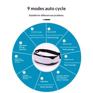 Masseur oculaire à compresse chaude et vibration, alimentation secteur, en silicone – Multifonctionnel, utilisation simple, vente en gros usine - Product Image 2