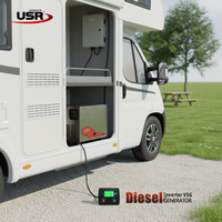 Generator-Wechselrichter mit Fernstart-Funktion für Benzinmotoren, 50/60Hz, für Camping und Fahrzeuge