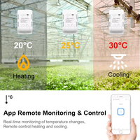 Contrôleur de température Tuya Smart RF433 Commutateur de température WiFi avec PST-TYTE-D1 de surveillance de la consommation d'énergie