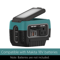 Convertisseur d'énergie à onde sinusoïdale pure 240W pour batterie Makita 18V, sortie AC 120V 60Hz, USB-C PD 3.1, camping, randonnée