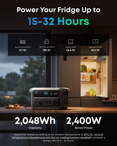 Batería de Expansión Anker SOLIX BP2000 Gen 2 de 2046 Wh, Batería Portátil para Estación de Energía Anker SOLIX C2000 Gen 2 - Product Image 6