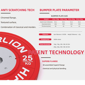 Hiperlion פרימיום Custom משקל-צלחת גומי מכוסה משקולות ציוד כושר סט קילו סיטונאי סין פגוש צלחות למשקולת - Product Image 4