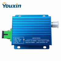 Mini-récepteur optique à fibre pour réseau FTTH, amplificateur GaAs, bande passante 45-1002 MHz pour accès à la fibre résidentiel