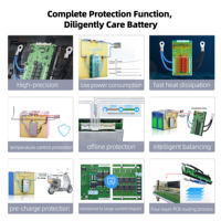 Usine directe ANT Smart BMS 32S 72V 420A HV cuivre carte PCB Li-ion/LiFePO4/LTO équilibreur de cellules actives UART/CAN/BT 18650 Pack
