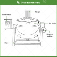 Jacket Boiler Sandwich Enkelfasige Dubbele Pot Honingmachine Suikersmeltmachine 300l Elektrische Vacuüm Roermachine met Roerder