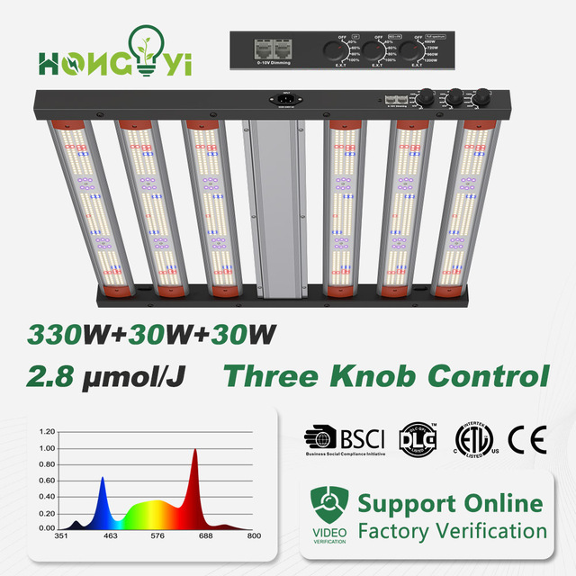 Adjustable Full Spectrum 330W LED Grow Light with UV IR for Indoor Garden | High Efficiency Plant Light