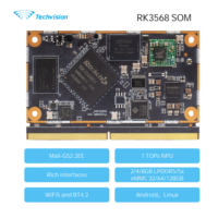 Techvision 2348R RK3568B2 Quad-Core SOM 1TOPS NPU SMARC 2.2 4K60fps Codificación y Decodificación 2x MIPI-CSI Android11 Debian12 Computación de Borde