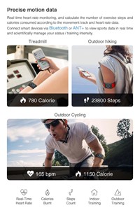 Factory Direct Sale OEM Android IOS Smart Watch <b>Ring</b> Style Heart Rate Monitor Fitness Tracker 60 Hours <b>Battery</b> Life - Product Image 3