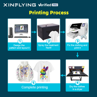 Imprimante DTG XinFlying, prix compétitif, taille d'impression 40x50cm pour l'impression de t-shirts et de sweats à capuche, meilleure imprimante DTG A3 avec deux têtes I3200