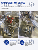 Machine de remplissage de gel en seringue plastique pour la production de gel appât pour insectes, équipement de remplissage industriel pour pesticides et lutte antiparasitaire