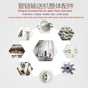 Transportador de Cadena de Tubos Circulares para <span class=keywords><strong>Peman</strong></span> - Product Image 6