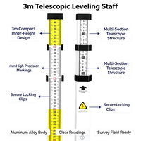 Alat Survei Generasi ke-3, Staff Leveling Tinggi 3m 5m dengan Skala Milimeter untuk Pekerjaan Survei Konstruksi