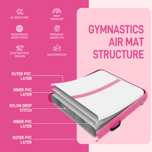 ODM Pink Inflatable Air Mat Consistent Rebound <strong>Gymnastics</strong> Air Track for Repeated Skill Training - Product Image 3