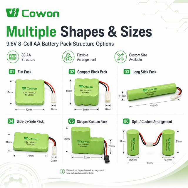 Cowon 9.6V 1800mAh 2000mAh Ni-MH Ni-Cd AAA AA SC Rechargeable Battery Pack 8S Industrial Battery with Custom Wires and Connector