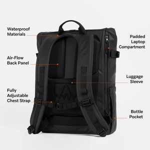 2024 फैशन बैकपैक, यूनिक्स कस्टम रोल टॉप वाटरप्रूफ लैपटॉप बैकपैक, रोल टॉप डफिल बैग 15l - Product Image 2