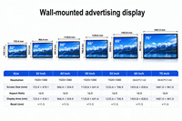 Pantalla Digital LCD de 32 Pulgadas para Interiores con Sistema Android, Pantalla Publicitaria para Negocios, Señalización Digital de Montaje en Pared