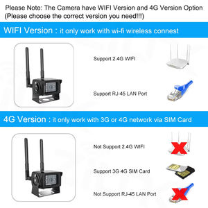 Systèmes <span class=keywords><strong>de</strong></span> sécurité avec <span class=keywords><strong>caméra</strong></span> <span class=keywords><strong>sans</strong></span> <span class=keywords><strong>fil</strong></span> 1080P, carte SIM 3G 4G, transmission numérique 2.4G, <span class=keywords><strong>caméra</strong></span> <span class=keywords><strong>de</strong></span> <span class=keywords><strong>surveillance</strong></span> <span class=keywords><strong>pour</strong></span> véhicules, <span class=keywords><strong>caméra</strong></span> <span class=keywords><strong>pour</strong></span> camions - Product Image 5