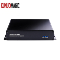 Decodificador KUNUOMAGIC UHD 4K H.265 H.264 SDI para VGA CVBS, Transmisión de Video y Audio por IP, NDI, Garantía de 5 Años, en Tiempo Real