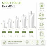 Pochette à bec verseur personnalisée imprimée en héliogravure, laminée, pour savon liquide et détergent, 25 ml à 1 L, refermable et résistante à l'humidité