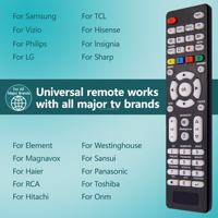 Control Remoto Universal Retroiluminado MYHGRC de Fábrica al por Mayor para Todos los Televisores Inteligentes (Samsung/LG/Sony/Vizio/RCA/JVC/Magnavox, etc.)