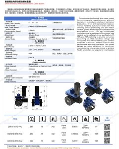 Roulettes pivotantes électriques télécommandées pour conteneurs en acier, capacité 5T/10T/15T, chariot <span class=keywords><strong>de</strong></span> manutention ISO pour conteneurs maritimes - Product Image 6