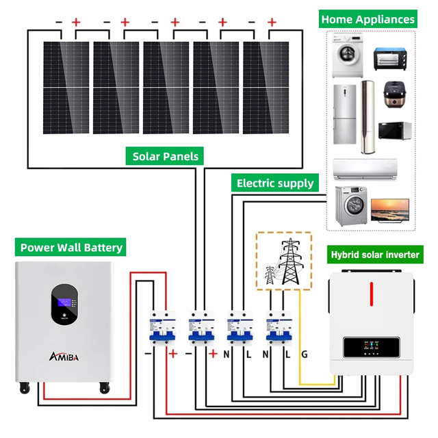 Complete Kit 10Kw Hybrid Inverter 5kva 15Kw 48V on Off Grid with Solar Panels and Batteries Full Package Power System for Home