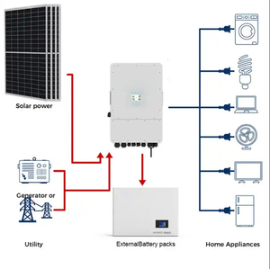 1 кВт, 2 кВт, 3 кВт, 4 кВт, 5 кВт, 10 кВт, энергосистема с солнечной панелью с аккумуляторами для дома - Product Image 3