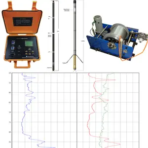 Geologische Logs Gereedschap Goed Logging Apparatuur Voor 16 En 64 Weerstand Logging