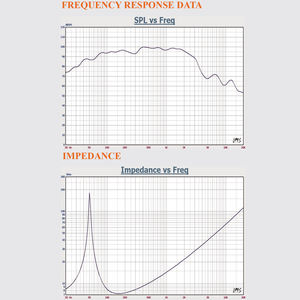 <span class=keywords><strong>15</strong></span>-дюймовый громкоговоритель QIGU, аудиооборудование, сабвуфер с звуковой катушкой 220 мм, уличная линейная акустическая система, рупорный динамик - Product Image 4