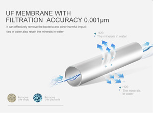 Hệ thống lọc nước trung tâm IMRITA UF, giá tốt nhất, lưu lượng lớn 5000L/h, độ chính xác 0.01 Micron với màng lọc PAN - Product Image 5