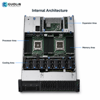 Serveur en rack d'entreprise HPE ProLiant DL380 Gen11 avec processeur Intel 2U