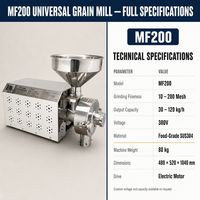 Machine à moudre le riz 1420 tr/min 2,2 kW, moulin à farine en acier inoxydable pour grains de café, maïs, blé