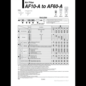 AF30-03-6W-A กรองอากาศนิวเมติก SMC - Product Image 1