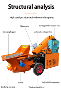 コンクリートポンプ高効率ディーゼル移動構造用20m最大垂直搬送距離 - Product Image 3