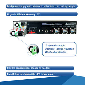 Xgpon xgpon xgpon xgspon Xgpon - Product Image 5
